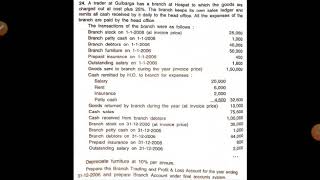 Branch Accounting Problem on final account system