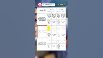 Đề xuất mức phạt đối với hành vi vi phạm nồng độ cồn từ năm 2025 | THƯ VIỆN PHÁP LUẬT