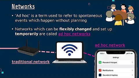 Ad Hoc Networks