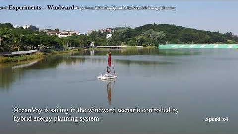 OceanVoy: A Hybrid Energy Planning System for Autonomous Sailboat
