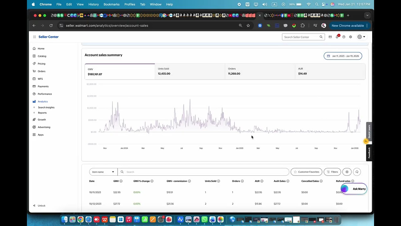 Done-For-You Walmart Automation