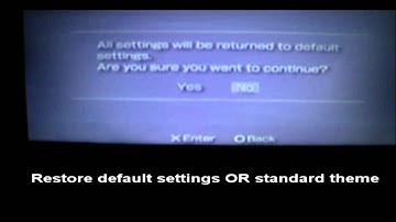 How to install 4.01 M33 PSP slim HD