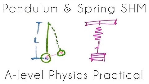 Pendulum & Spring SHM - Required Practical - A-level Physics
