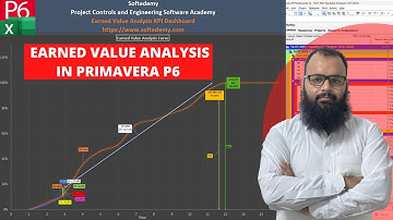 Earned Value Analysis in Primavera P6 | Earned Value Management EVM in Project Management | Software