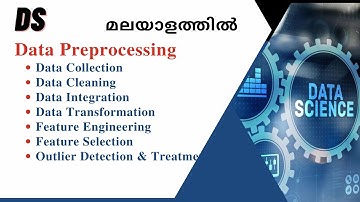 Data Preprocessing Explained | Cleaning, Integration, Transformation & Reduction