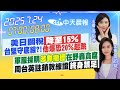 LIVE直播中 美日關稅降至15 台堅守底線 他爆恐20 起跳 軍服採購涉弊撤標在野轟貪腐 周台英註銷教練證終身禁足 孫怡琳 黃韵筑報新聞 20250724 中天電視CtiTv LIVE直播中 美日關稅降至15 台堅守底線 他爆恐20 起跳 軍服採購涉弊撤標在野轟貪腐 周台英註銷教練證終身禁足 孫怡琳 黃韵筑報新聞 20250724 中天電視CtiTv