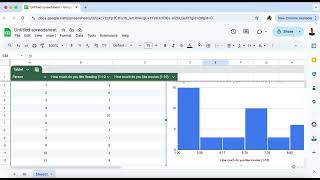 How to Find Mean, Median, Mode, Quartiles & Make a Histogram in Google Sheets | Skew & Data Analysis