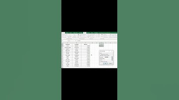 Advanced Filter Used In MS EXCEL #shorts #viral #interview #finance #exceltips #excel