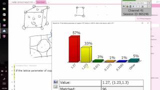 9/23/16 intro to MSE crystal structures, atomic packing, coordination