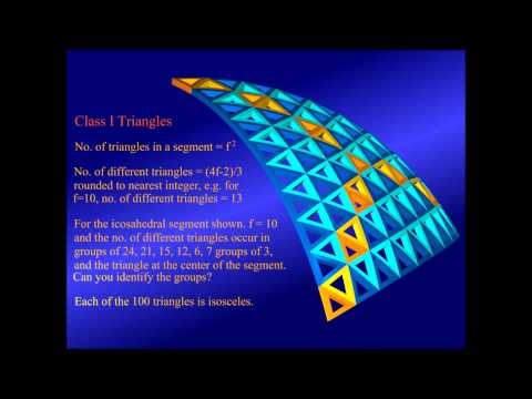 Fundamentals of Subdividing