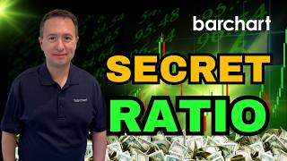 The Secret Ratio Most Traders Ignore 👀‼️ #Options #TradingStrategy
