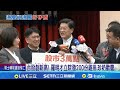 台股漲勢與經濟