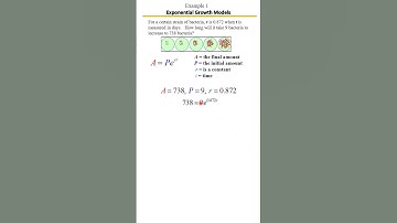 Exponential Growth Word Problems Made Easy | Modeling Growth Real-Life Example 1