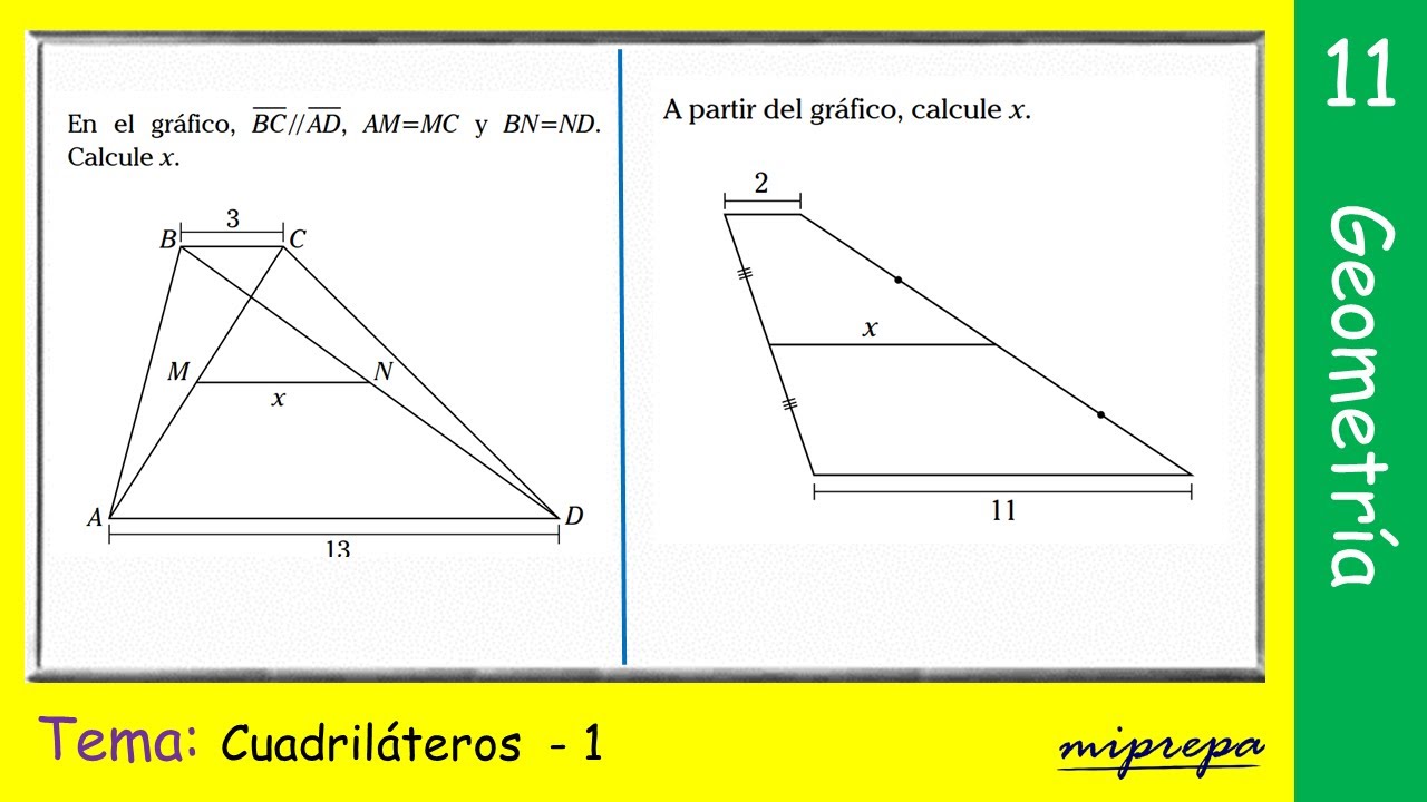 Geometría CUADRILÁTERO parte 1 | Ejercicios resueltos - miprepa