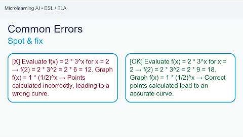Exponential functions - SAT Math