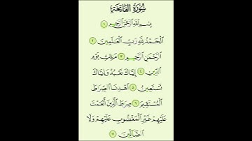 سورة  الفاتحة #بصوت #الشيخ فارس عباد