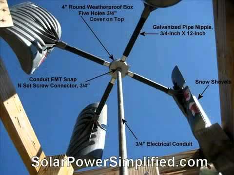 Alternative energy sources-wind power: Homemade windmill