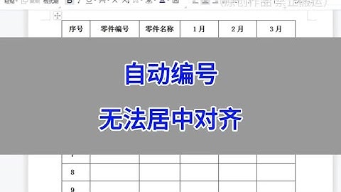 WPS Word：自动编号，无法居中对齐。 #wps #excel #办公技巧