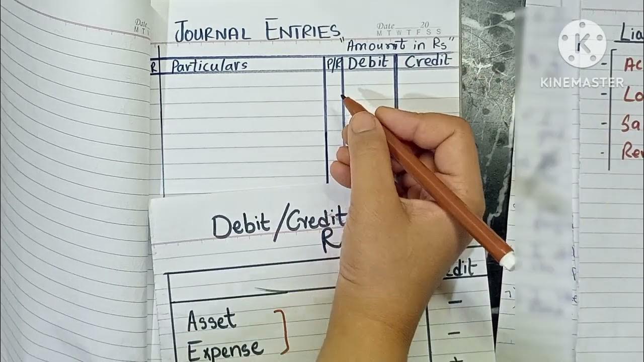 how to record journal entries? YouTube