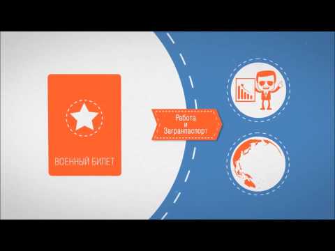справка +о составе семьи военкомат справка +о составе семьи военкомат
