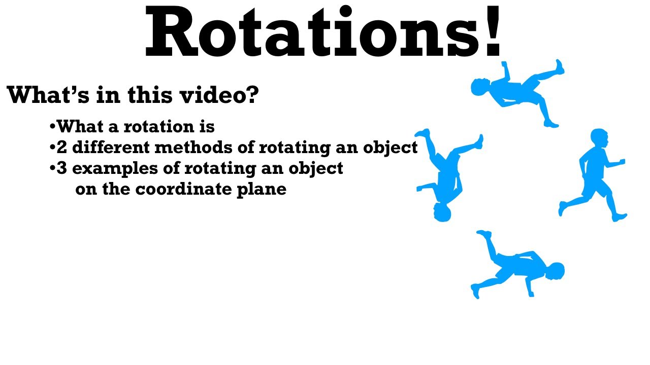 Rotations Youtube