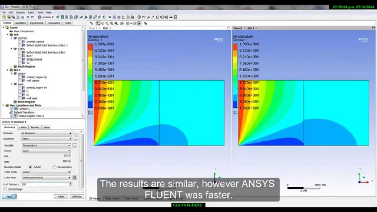 Ansys cfd. Ansys fluent графики. ансис интерфейс. ansys cfx. ansys fluent моделирование электроники.