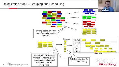 [Scheduling seminar] Iiro Harjunkoski (Hitachi Energy) | Scheduling and Energy