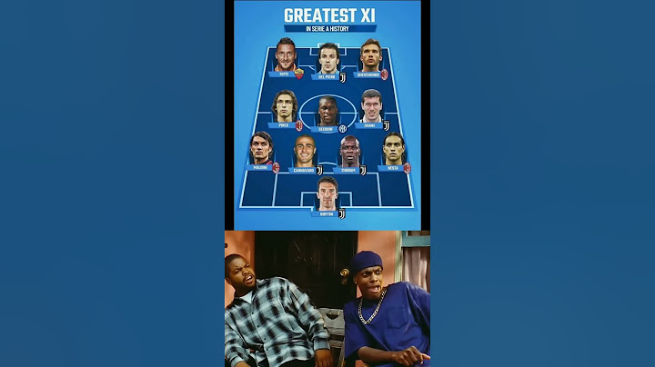 Serie a all time XI 🔥🔥#football#seriea#Italy#juventus#acmilan#shortsfeed#fypシ゚viral#intermilan#edit