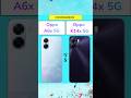 Oppo A6x 5G Vs Oppp K14x 5G