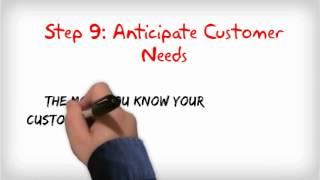 15 STEPS TO GREAT CUSTOMER SERVICE
