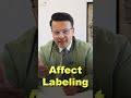 This is How Expressive Writing BOOSTS Your Mental Health! | Dr. Arif Khan