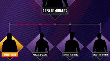 Ninja Creed Egypt Hunting List I