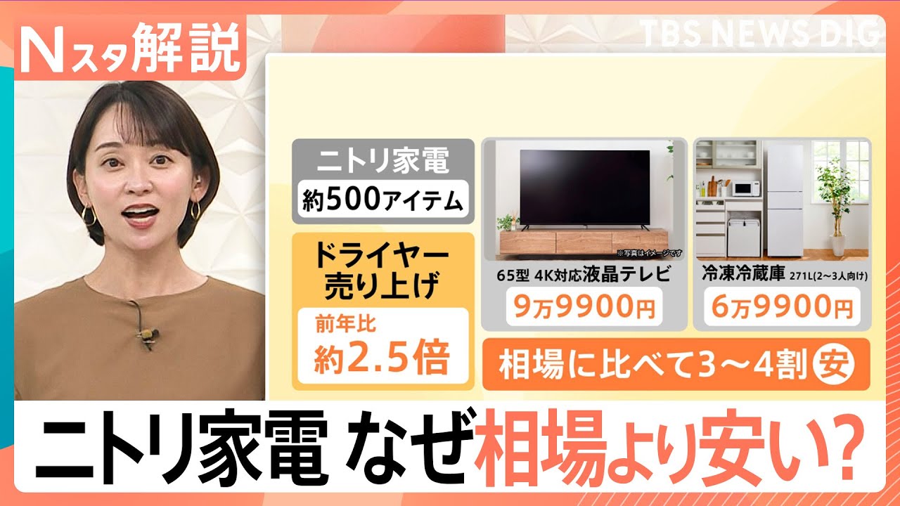 ２０１９年１０月中頃から２０２０年現在まで使用した（約４か月間）新品の家具家電を５万円でお譲りします。 トレファク中古家電セット 【送料・設置無料】 最短4日後配送