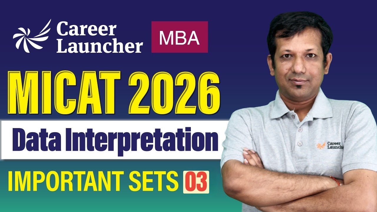 MICAT 2026 Preparation | Data Interpretation Final Revision | High-Scoring Sets - Part 03