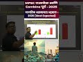 MPSC Combine 2025 Economics जागतिक असमानता अहवाल - 2026 (Most Expected) #mpsc2025 #mpsctestbook