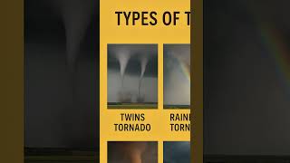 Discover Types Of Of Tornado