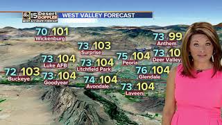 FORECAST UPDATE: Cloudy, but still hot, heading into the weekend