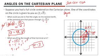 Math 30-1 - Trigonometry, Radians, and Arc Length