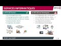 Part 2_ Ce que l'on étudie en BTS SIO