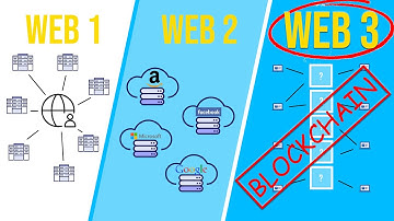Should You Be Excited About Web 3? (As a Data Scientist)