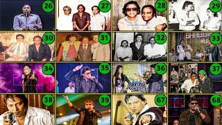 'SHABBIR KUMAR' Singing Evolution (1981 To 2023) Shabbir Kumar Songs (26 Years to 68)