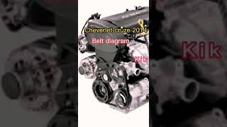 cheverlet cruze 2015 belt diagram #cheverolet #cruze #belt #diagram @KikAutoexpert cheverlet cruze 2015 belt diagram #cheverolet #cruze #belt #diagram @KikAutoexpert