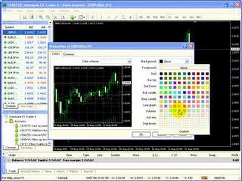 Learn forex trading youtube
