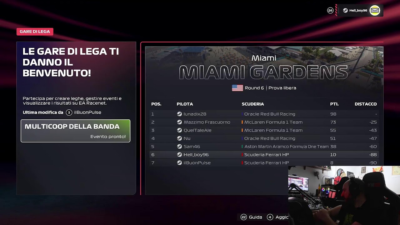 Multicoop - GP Jeddah -  Ripeteremo la buona prestazione di giovedi scorso?!