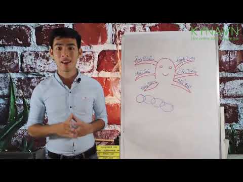Video Phương pháp luyện tập siêu trí nhớ - YouTube