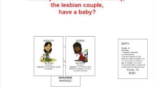 Soaps (Where Soap Opera Writers Get Their Ideas)