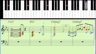 Night And Day (Eb) Piano Trio chords