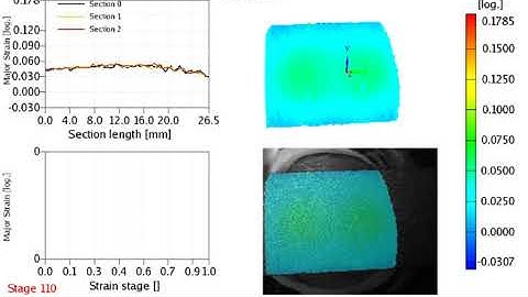 Forming Limit Diagram Calculation 02