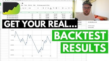 Vergeet dit niet te doen wanneer u backtest op MT4!!!