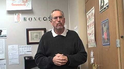 ASL 1 Unit 4 Vocabulary